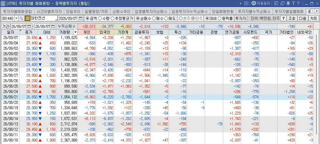 업로드 이미지